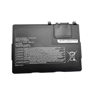 筆記型電腦電池 PANASONIC CF-33 CF-VZSU1AW CF-VZSU1AR